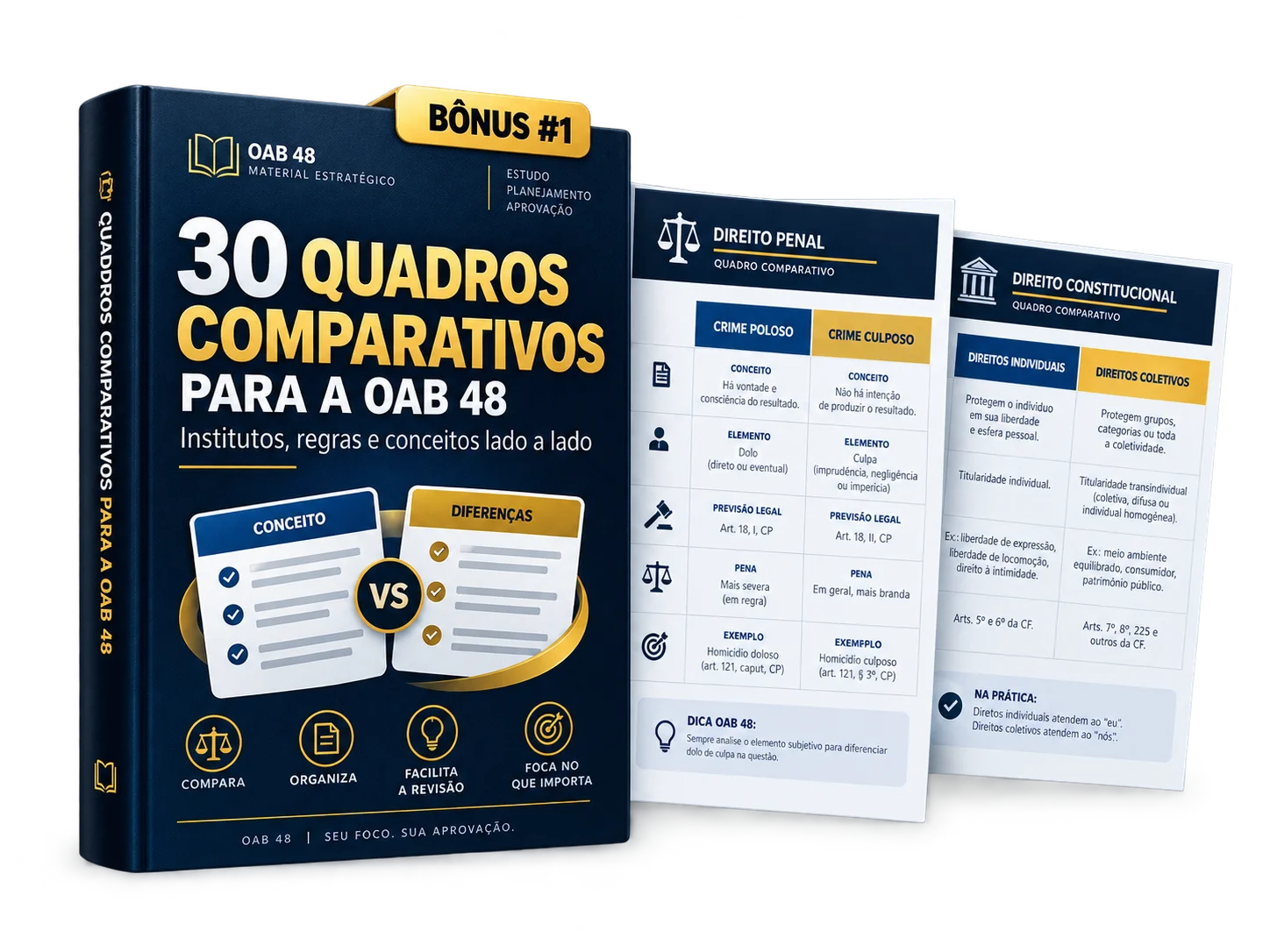 #IMAGENS - Bônus 1: 30 Quadros Comparativos para a OAB