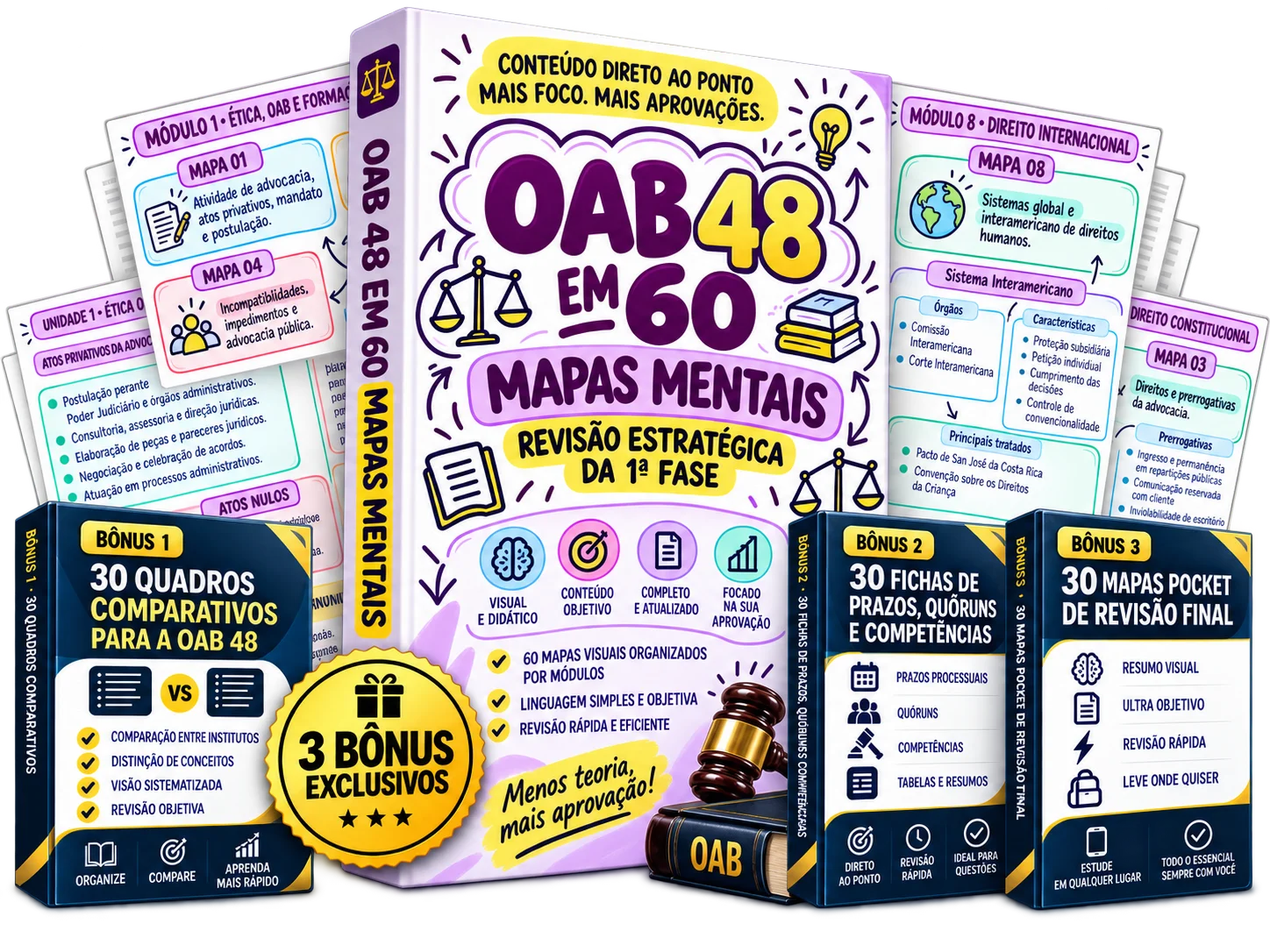 #IMAGENS - Mockup OAB 48 em 60 Mapas Mentais